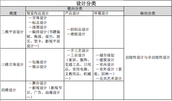 评论丨数字化创新环境下如何加强金融监管？